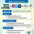 ถูกลอตเตอรี่ หักกี่เปอร์เซ็นต์